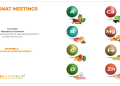 Metabolism of Micronutrients: Vitamins and minerals